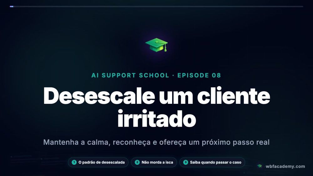 Desescale um cliente irritado