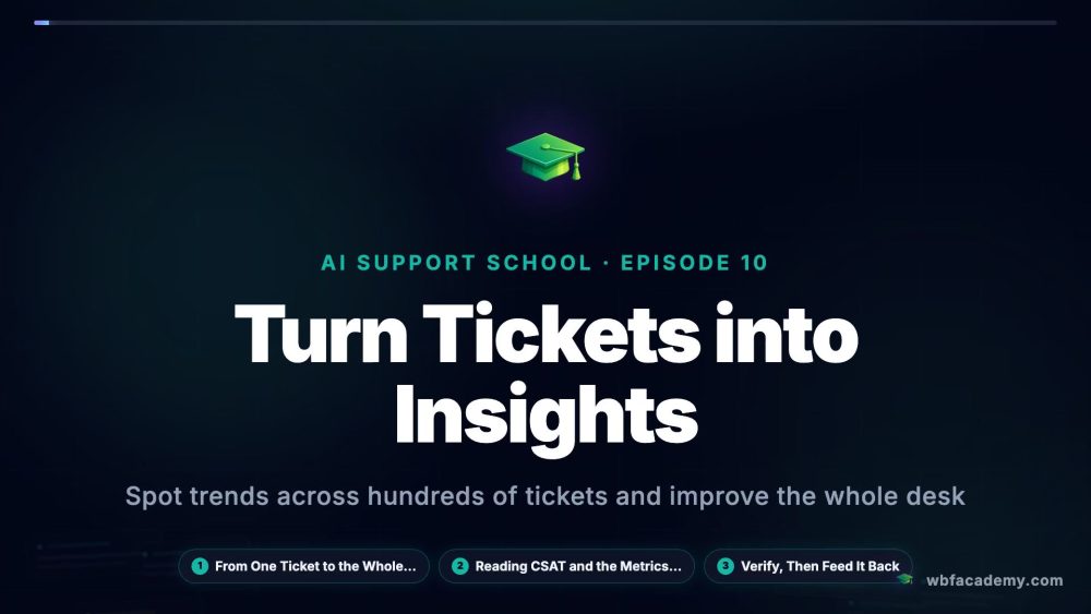 Turn Tickets into Insights