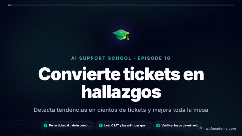 Convierte tickets en hallazgos