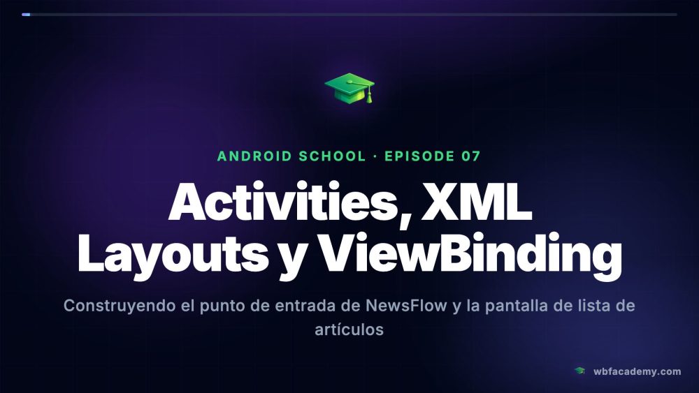 Activities, XML Layouts y ViewBinding