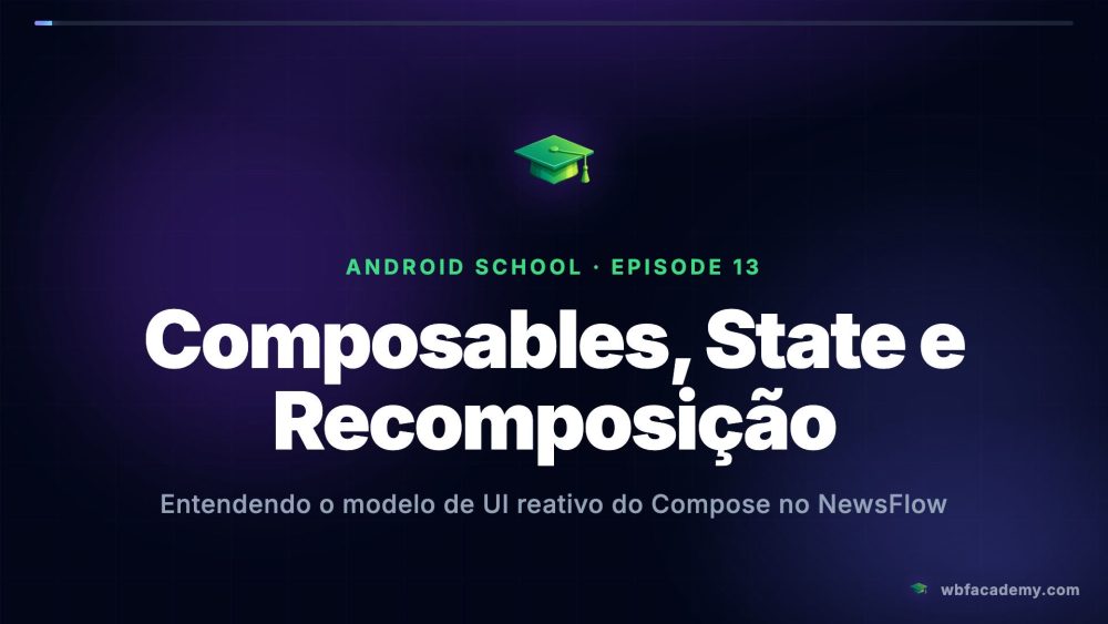 Composables, State e Recomposição