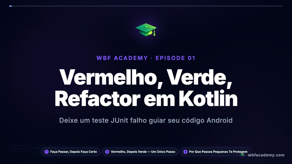 Vermelho, Verde, Refactor em Kotlin