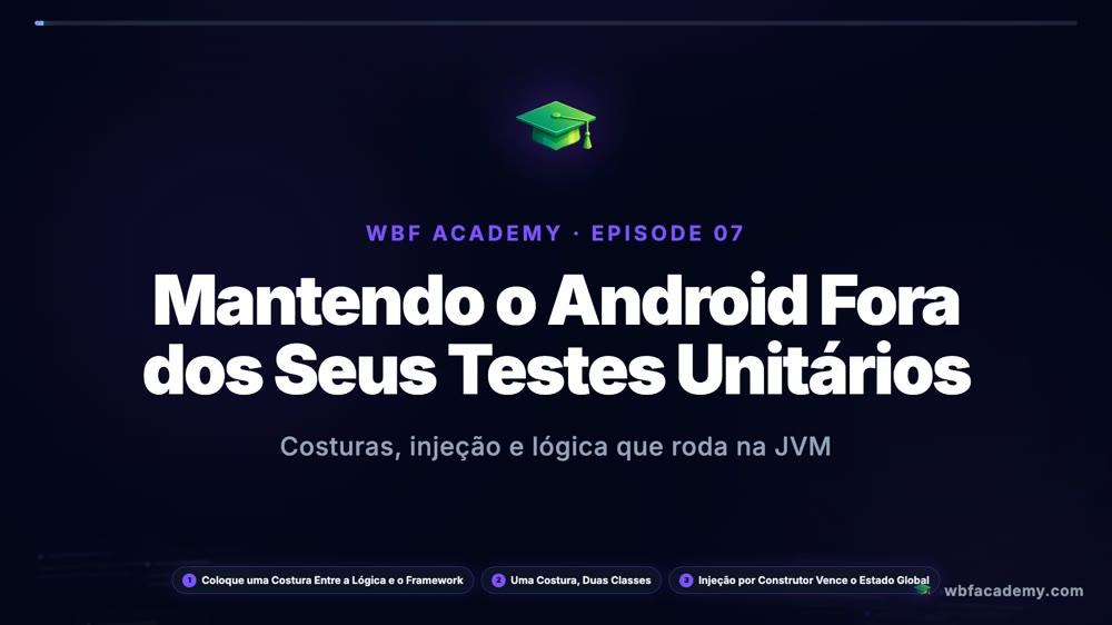 Mantendo o Android Fora dos Seus Testes Unitários