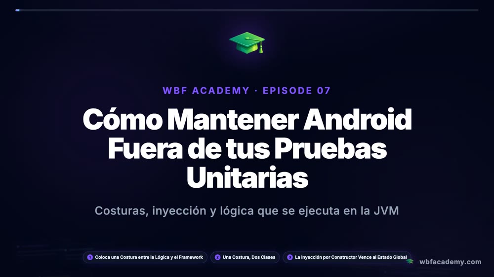 Cómo Mantener Android Fuera de tus Pruebas Unitarias