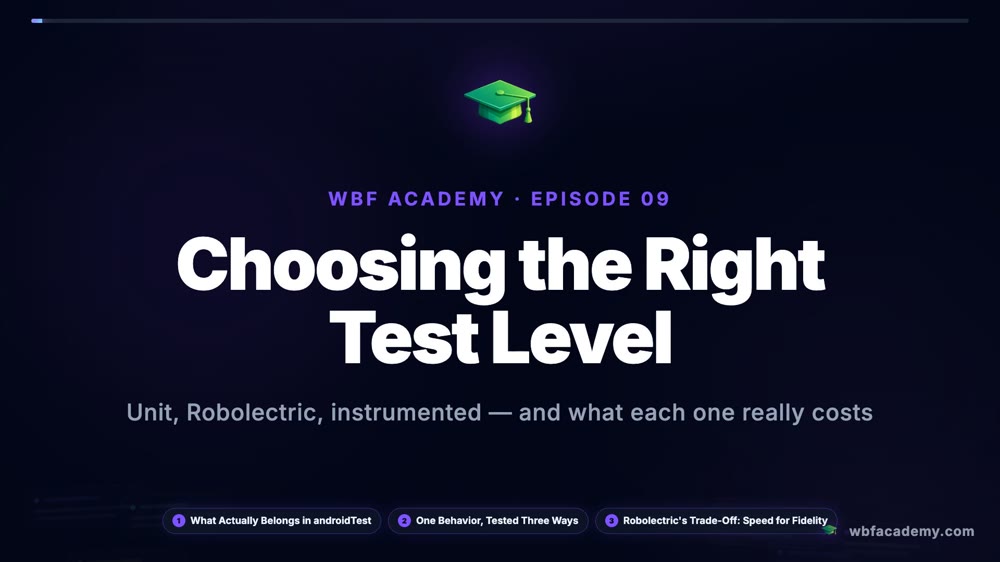 Choosing the Right Test Level