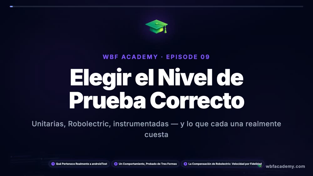 Elegir el Nivel de Prueba Correcto