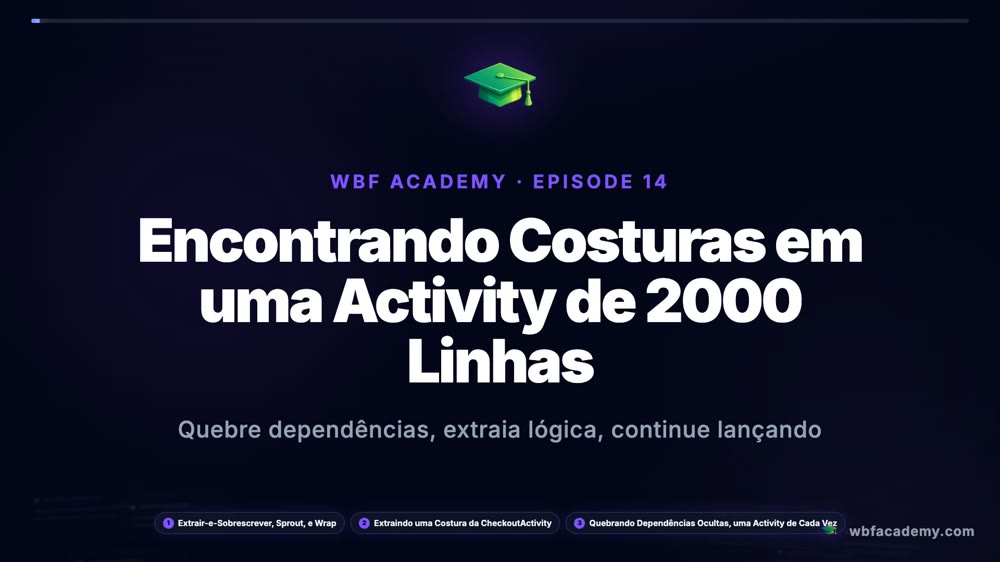 Encontrando Costuras em uma Activity de 2000 Linhas