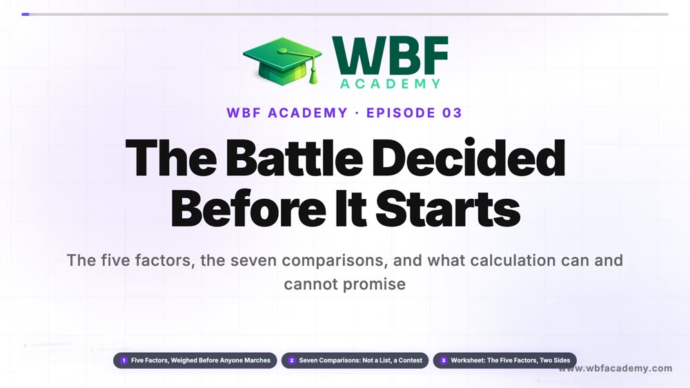 The Battle Decided Before It Starts