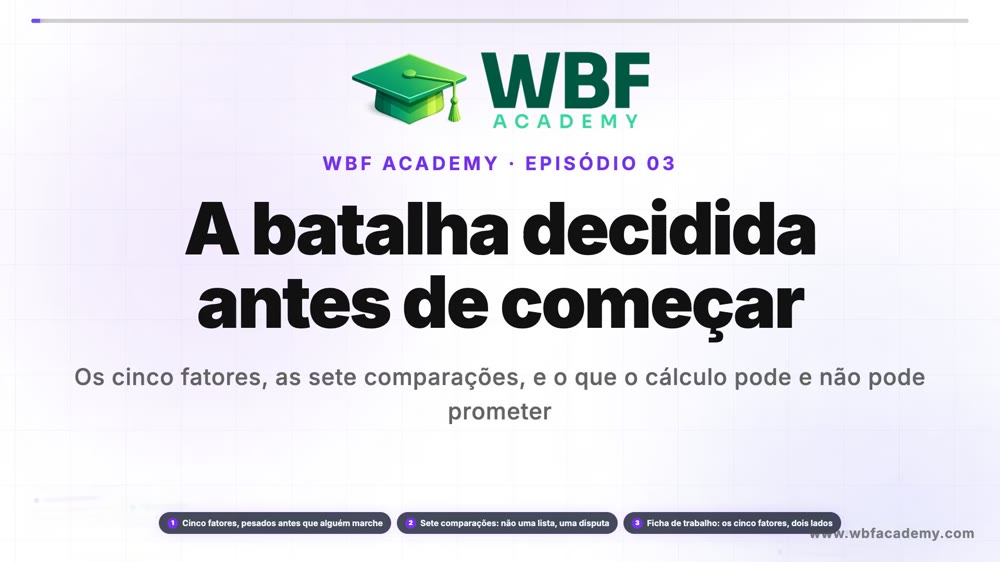 A batalha decidida antes de começar