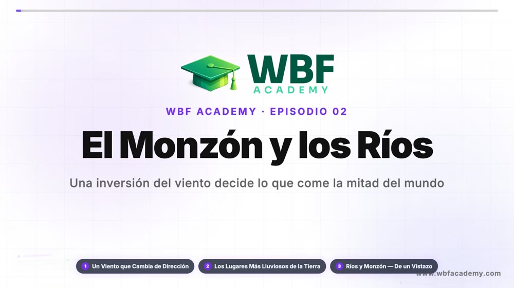 El Monzón y los Ríos