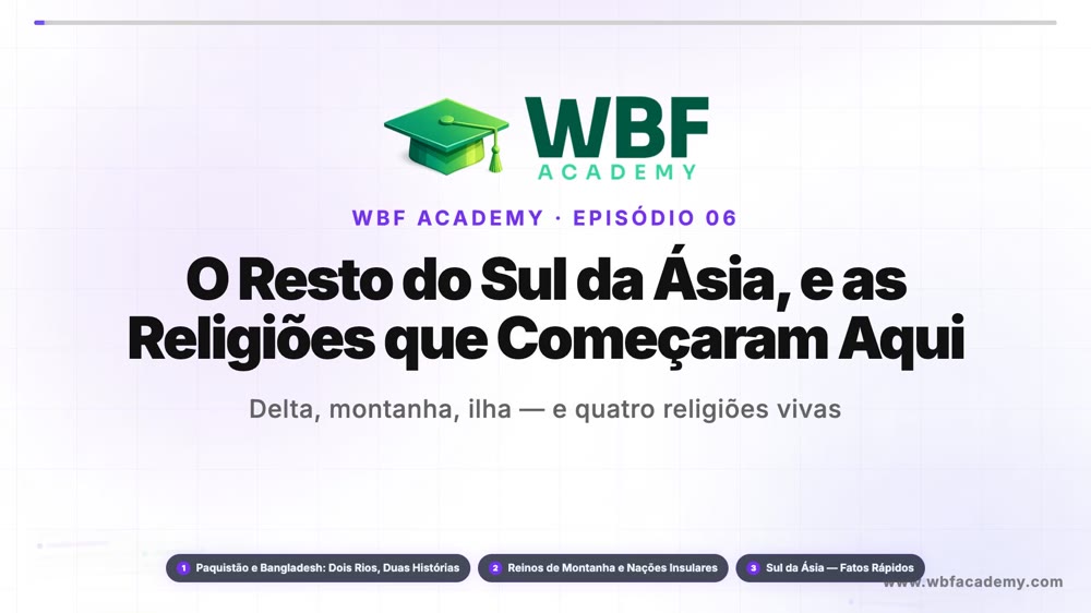 O Resto do Sul da Ásia, e as Religiões que Começaram Aqui