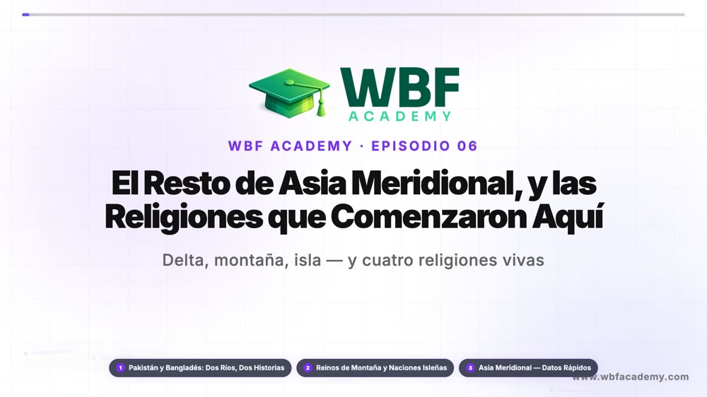 El Resto de Asia Meridional, y las Religiones que Comenzaron Aquí