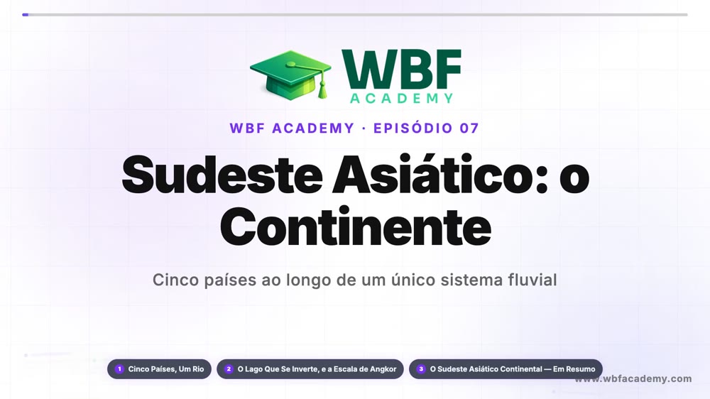 Sudeste Asiático: o Continente