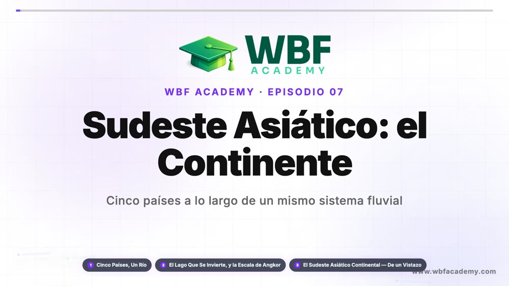 Sudeste Asiático: el Continente