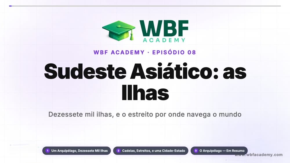 Sudeste Asiático: as Ilhas