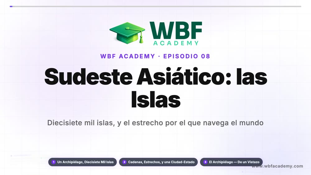 Sudeste Asiático: las Islas
