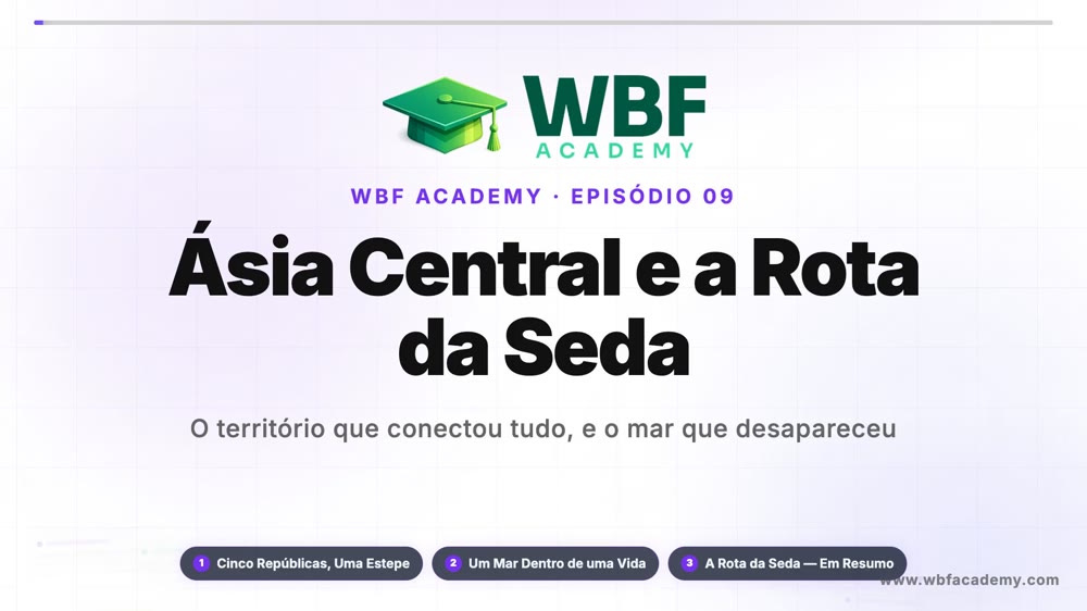 Ásia Central e a Rota da Seda