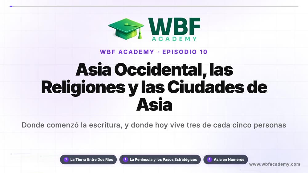 Asia Occidental, las Religiones y las Ciudades de Asia