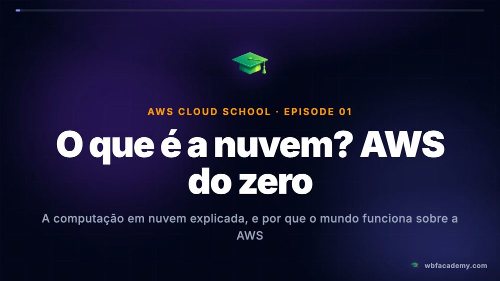 O que é a nuvem? AWS do zero