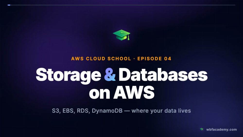 Storage & Databases on AWS