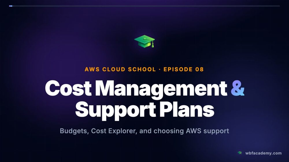 Cost Management & Support Plans
