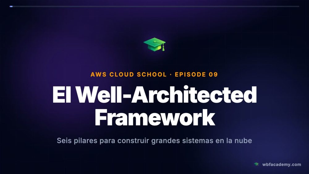 El Well-Architected Framework