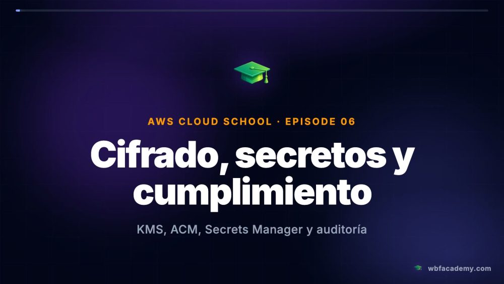 Cifrado, secretos y cumplimiento