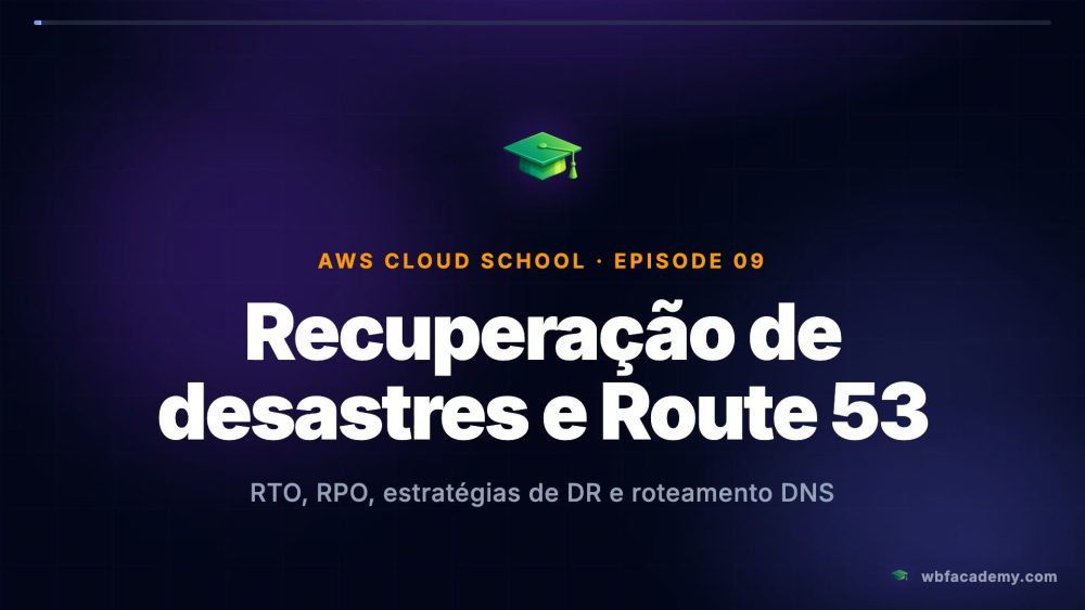 Recuperação de desastres e Route 53