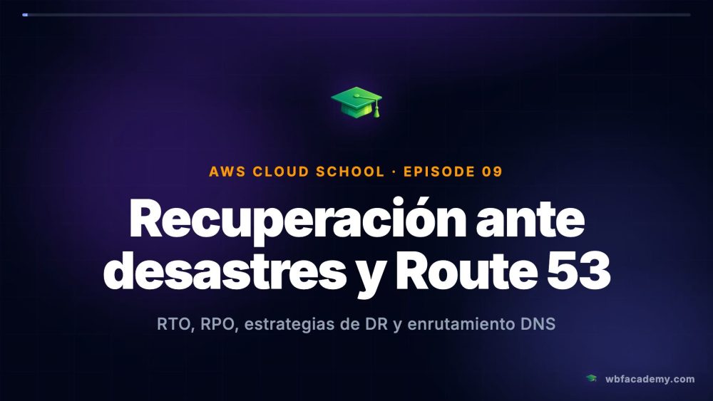 Recuperación ante desastres y Route 53
