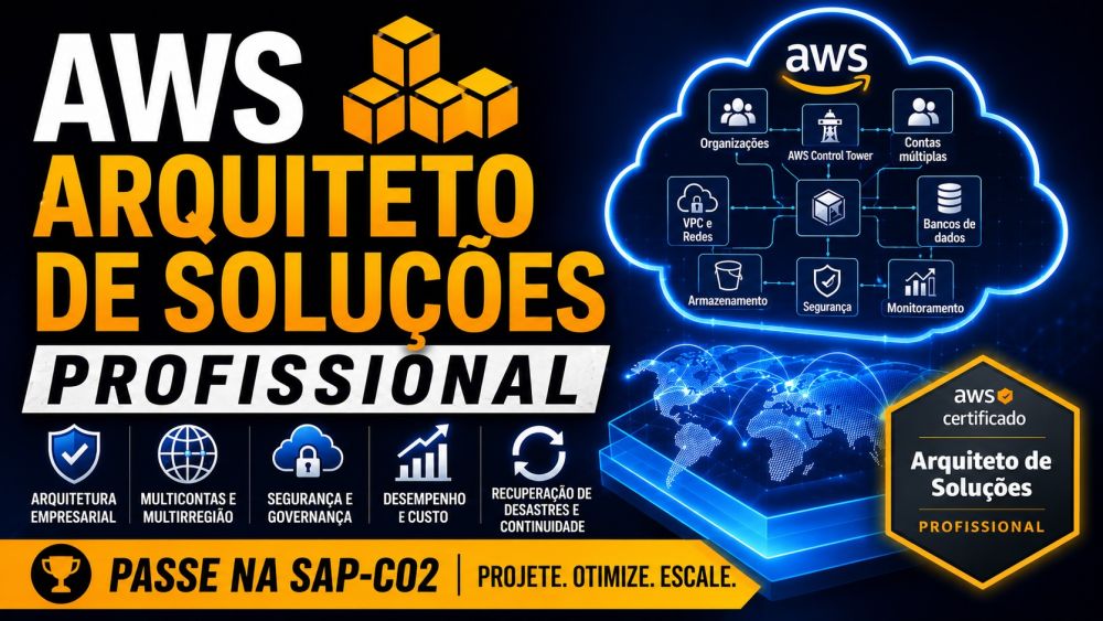 AWS Solutions Architect – Professional