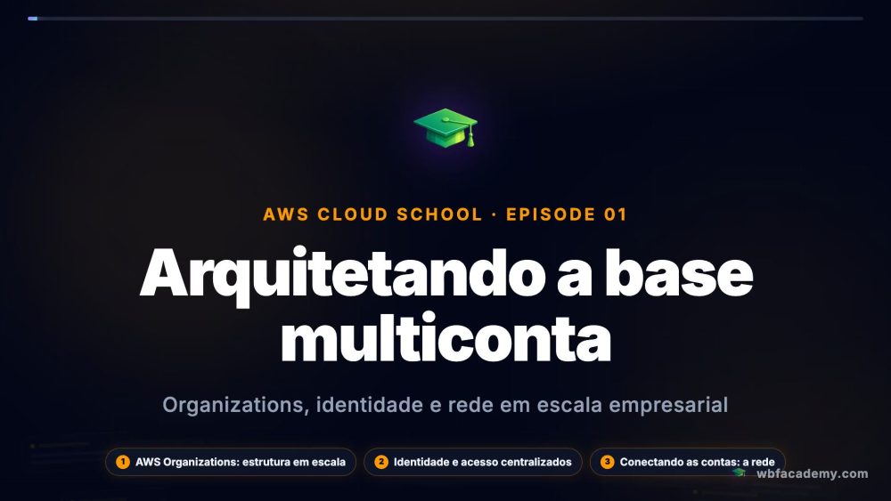Arquitetando a base multiconta
