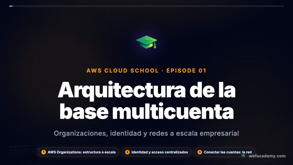 Arquitectura de la base multicuenta