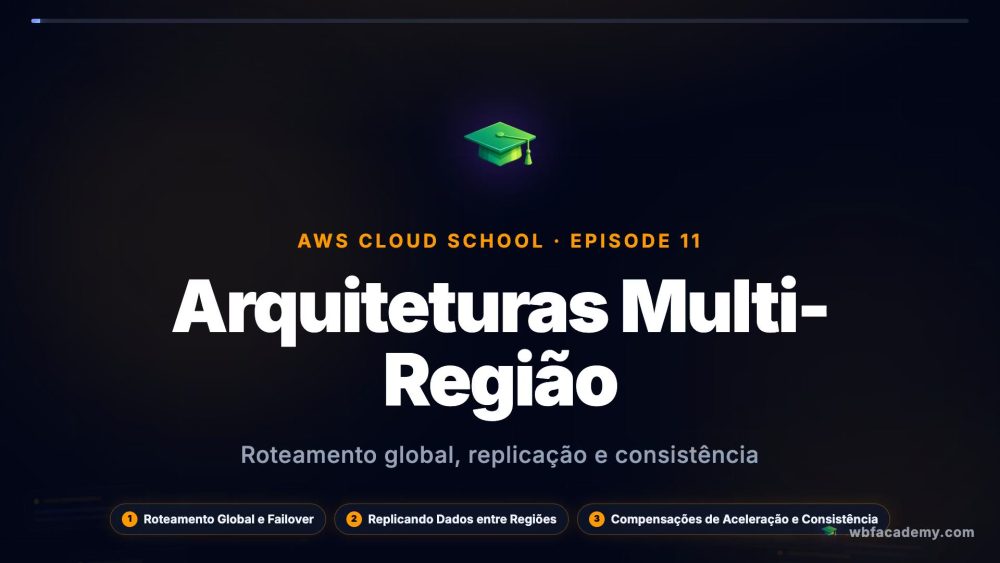 Arquiteturas Multi-Região