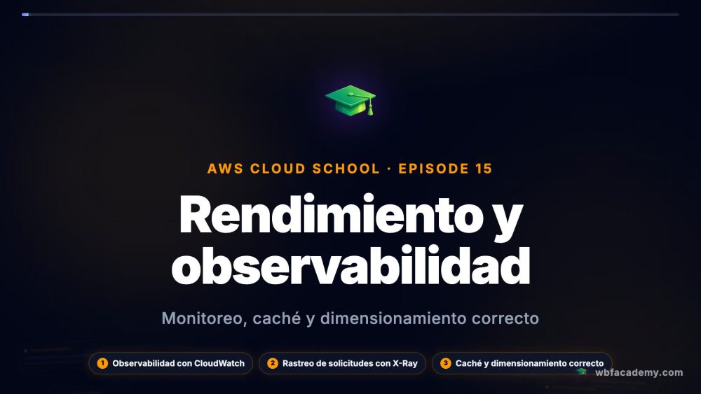 Rendimiento y observabilidad