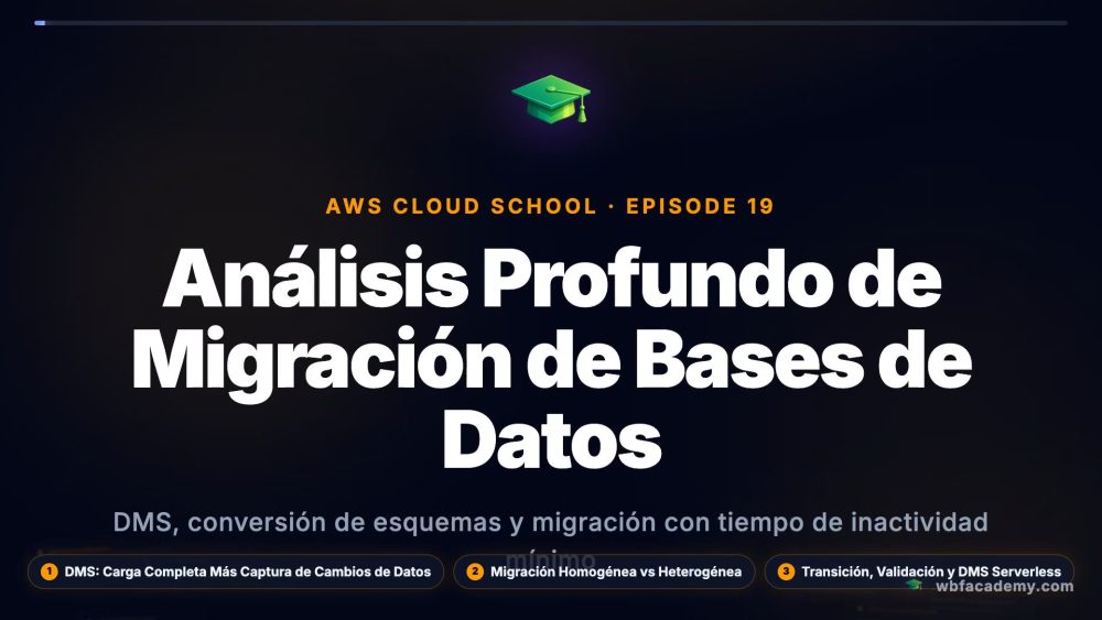 Análisis Profundo de Migración de Bases de Datos