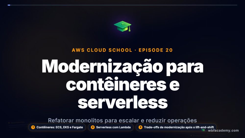 Modernização para contêineres e serverless