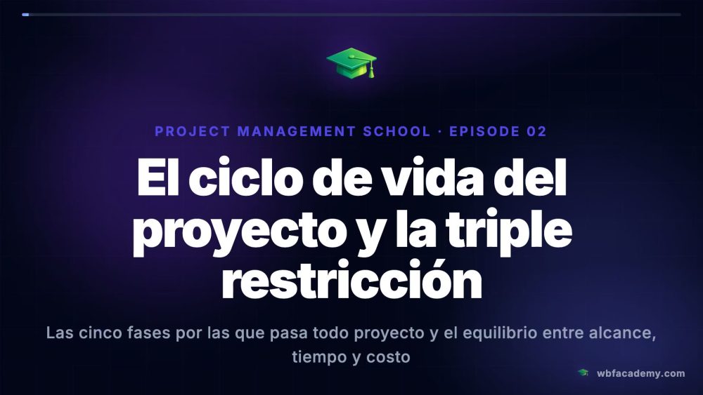 El ciclo de vida del proyecto y la triple restricción