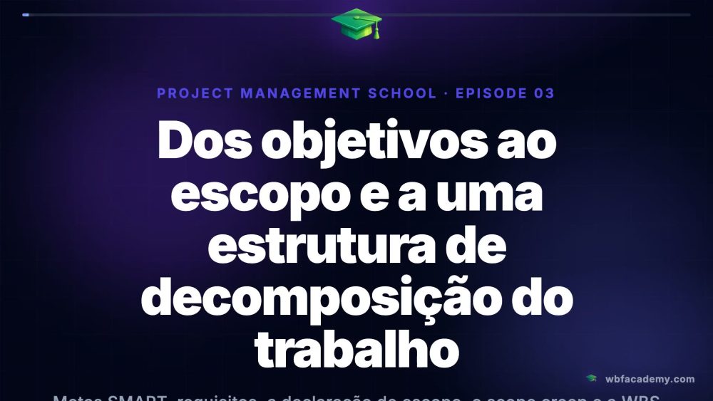 Dos objetivos ao escopo e a uma estrutura de decomposição do trabalho