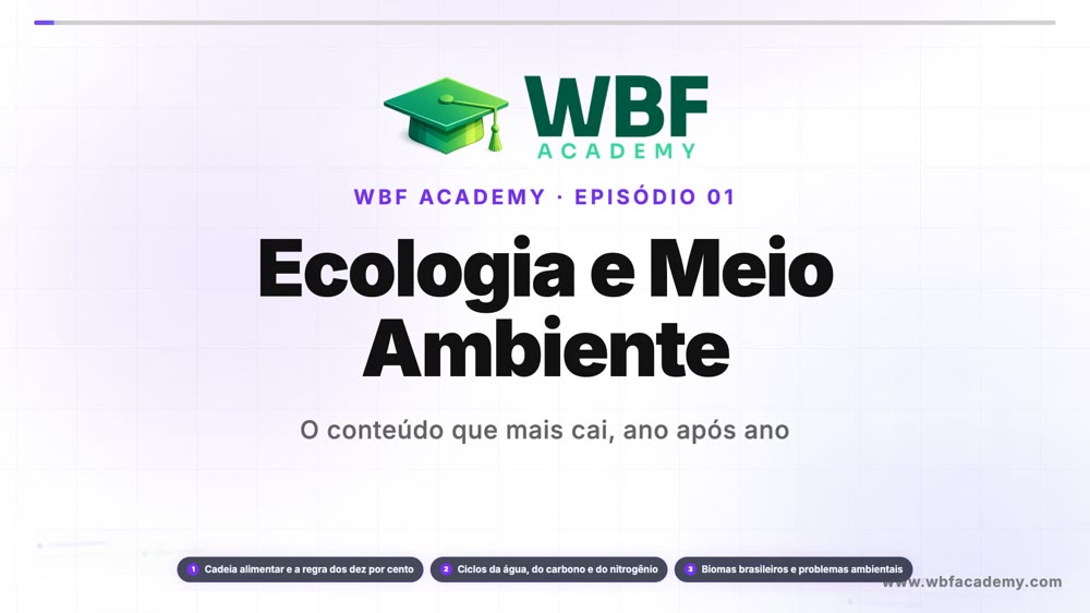 Ecologia e Meio Ambiente