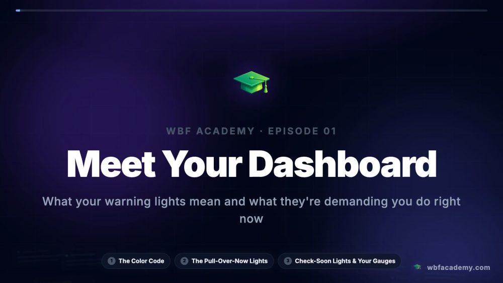 Meet Your Dashboard