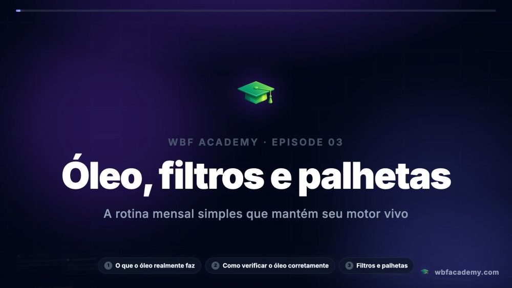 Óleo, filtros e palhetas