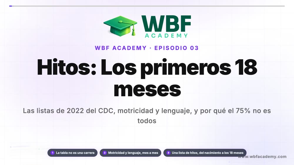 Hitos: Los primeros 18 meses