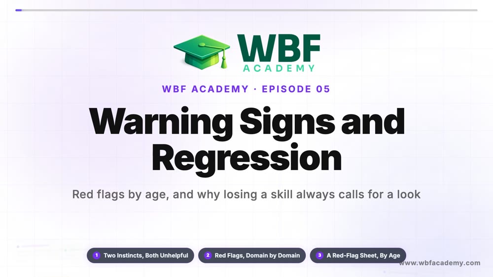 Warning Signs and Regression