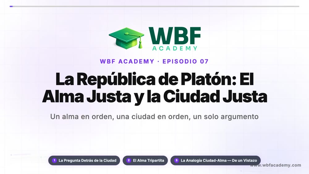 La República de Platón: El Alma Justa y la Ciudad Justa
