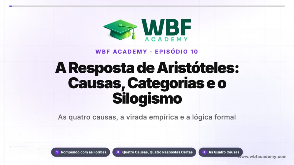 A Resposta de Aristóteles: Causas, Categorias e o Silogismo