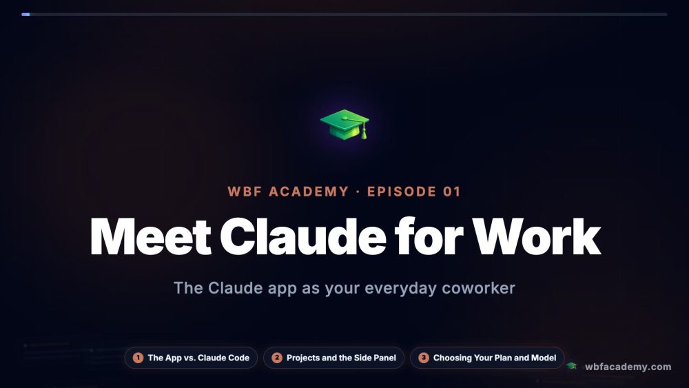 Meet Claude for Work