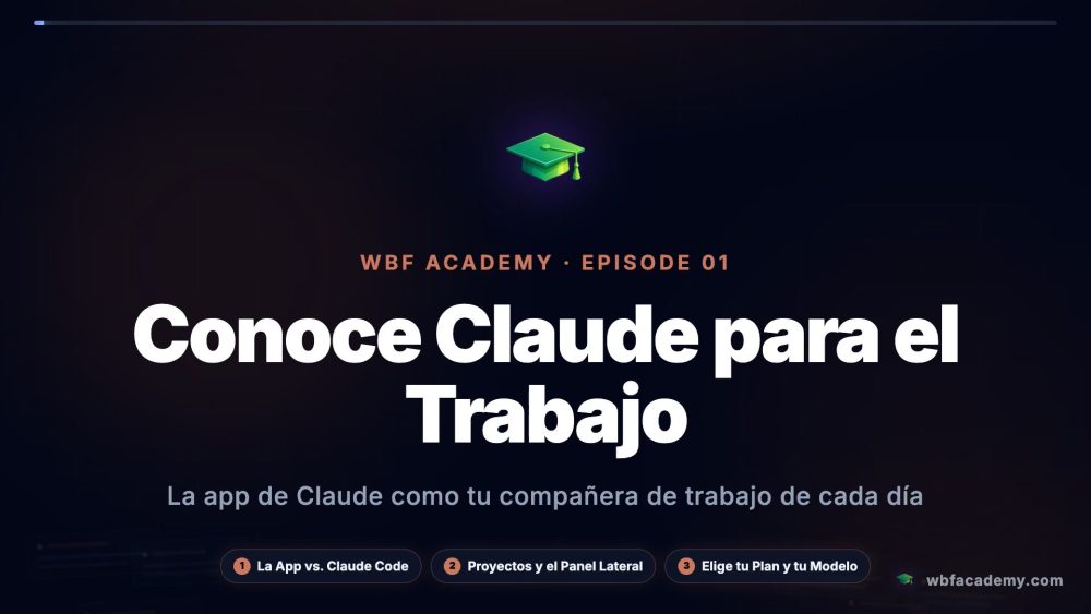 Conoce Claude para el Trabajo