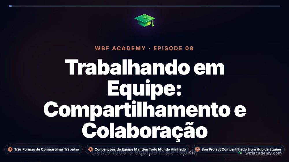 Trabalhando em Equipe: Compartilhamento e Colaboração