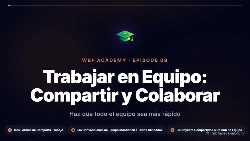 Trabajar en Equipo: Compartir y Colaborar