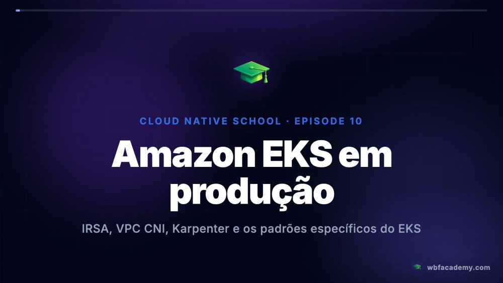Amazon EKS em produção